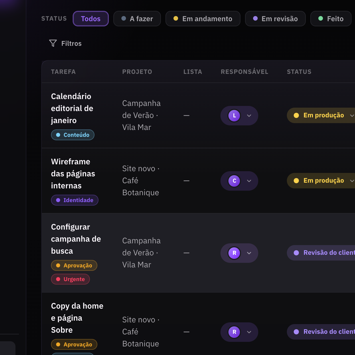 Lista de tarefas da Klyven com projeto, responsável e status