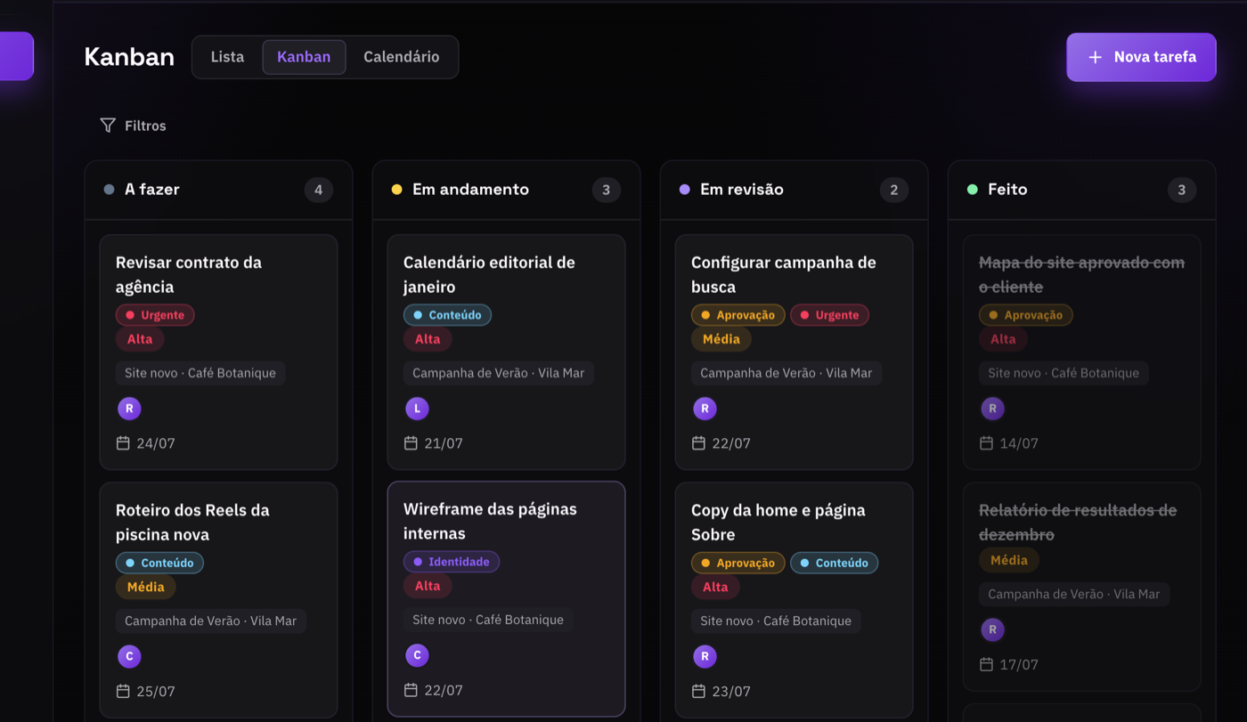 Quadro Kanban da Klyven com colunas personalizadas